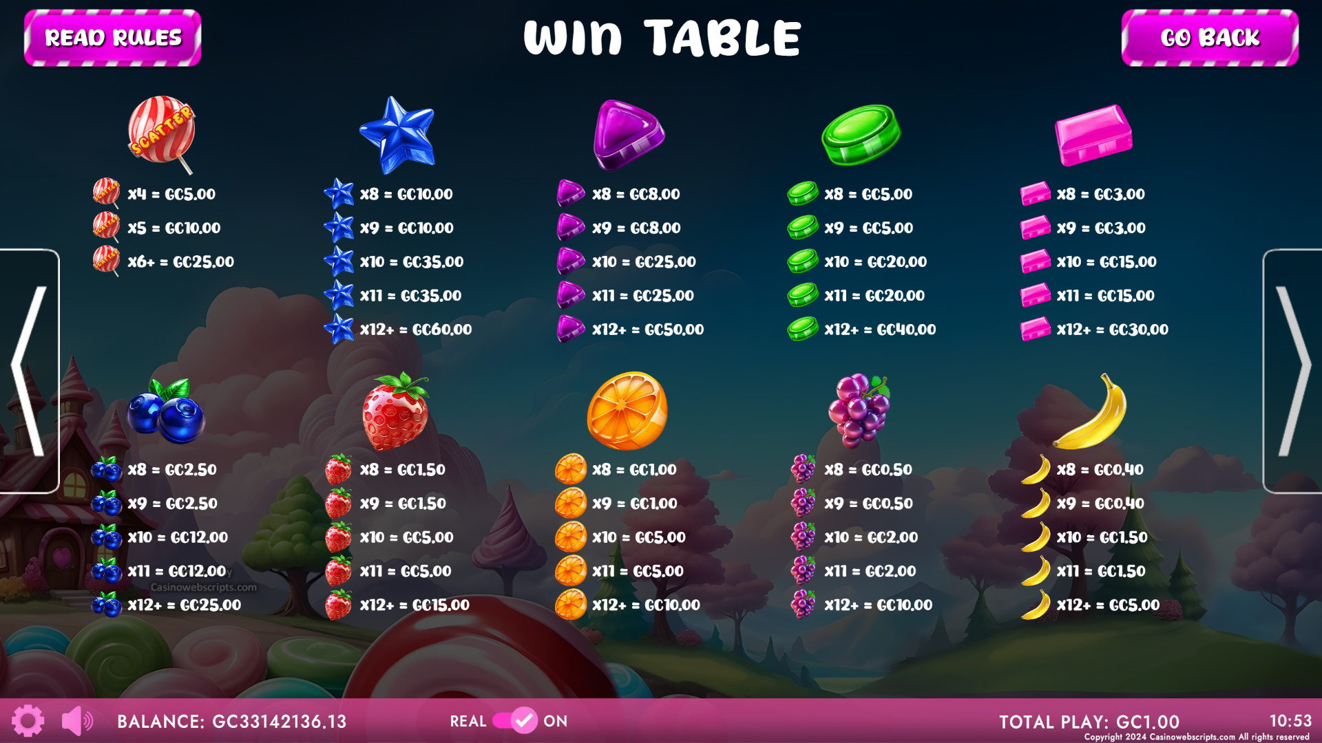 Bon-Bon Fiesta - Paytable